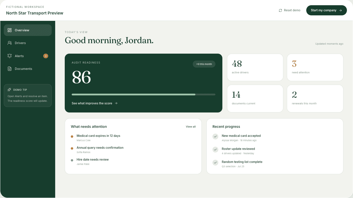 Fictional Gehlco workspace showing an audit-readiness score, sample alerts, and recent compliance progress